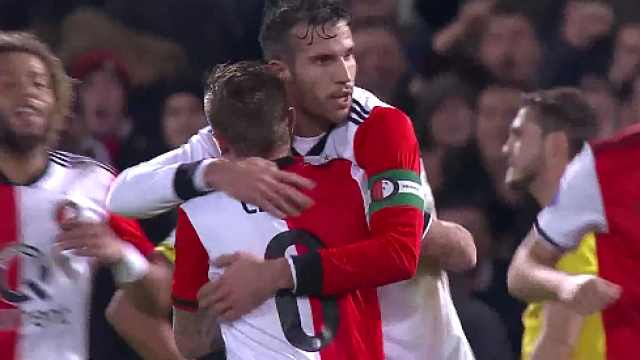 持续升温 持续升温