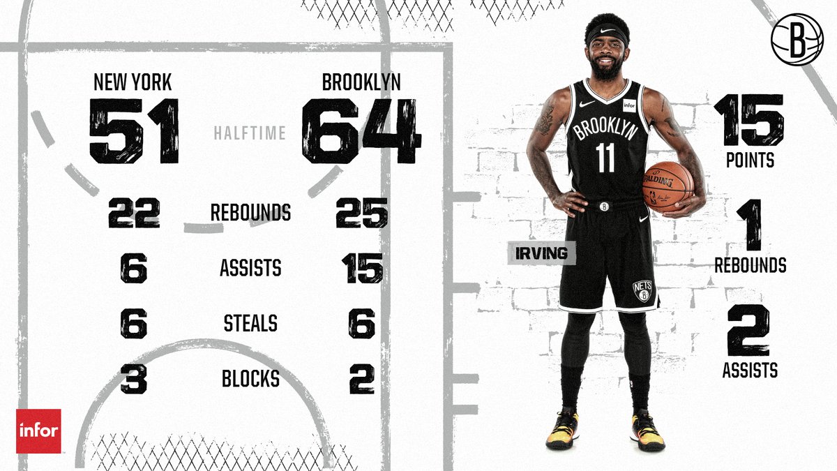 加盟曼城 加盟曼城