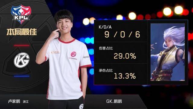 细则强调 细则强调