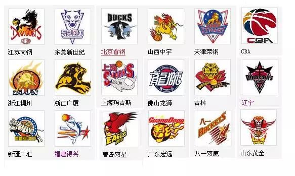 关键球员的 关键球员的
